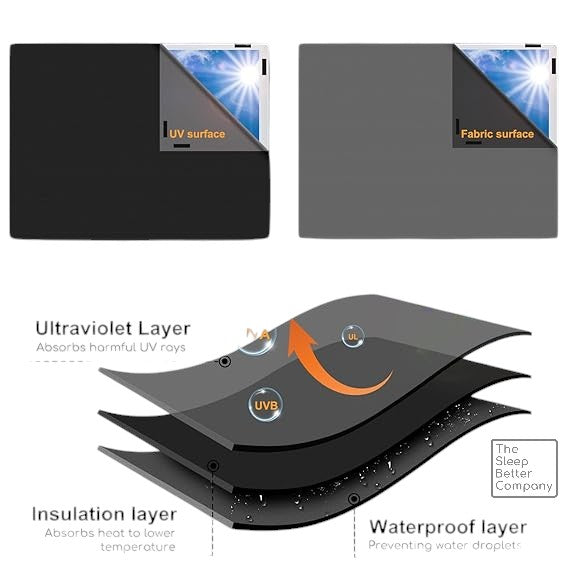 100% Blackout Cut-to-Size Velcro Curtains